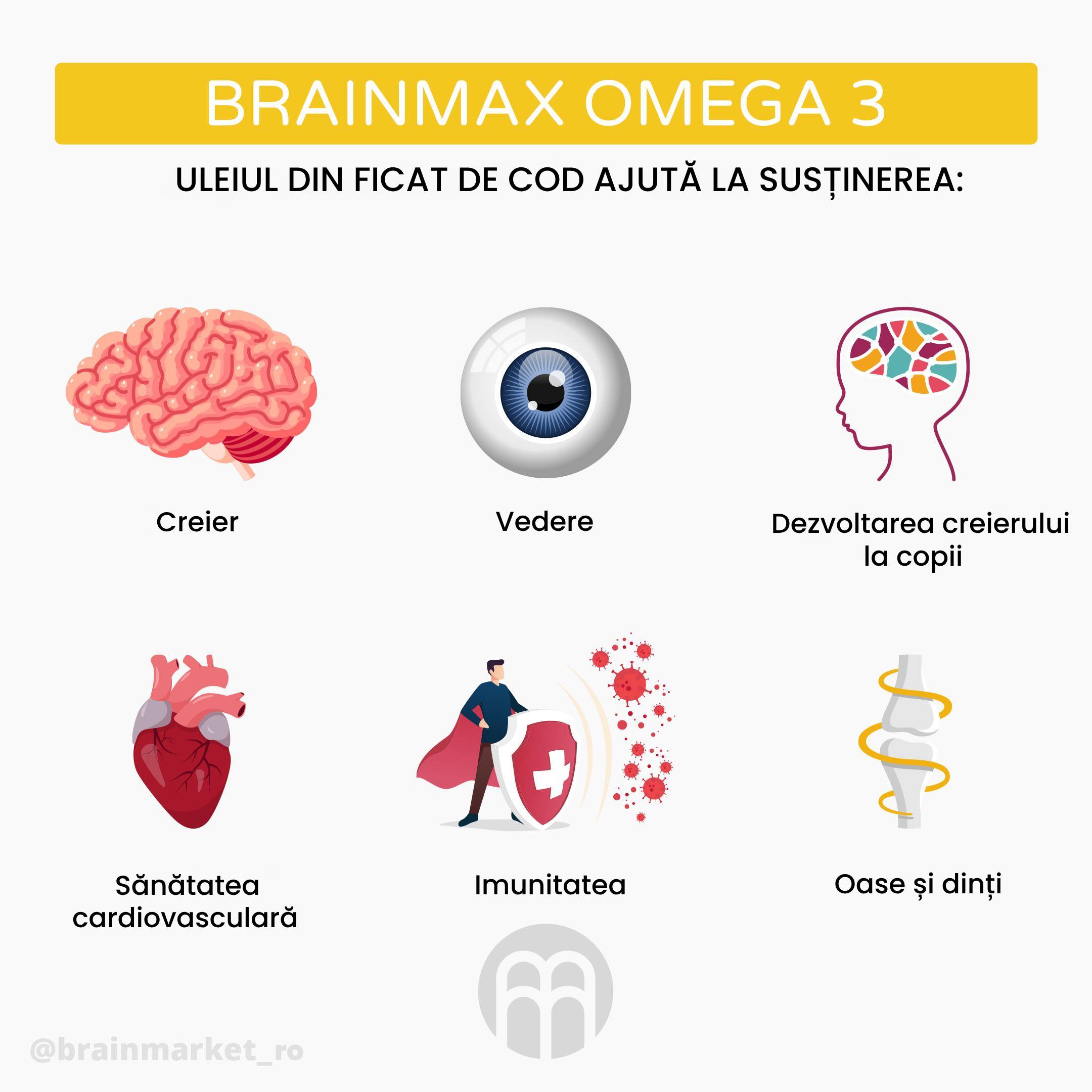 Cu ce poate ajuta uleiul Omega 3 - BrainMax